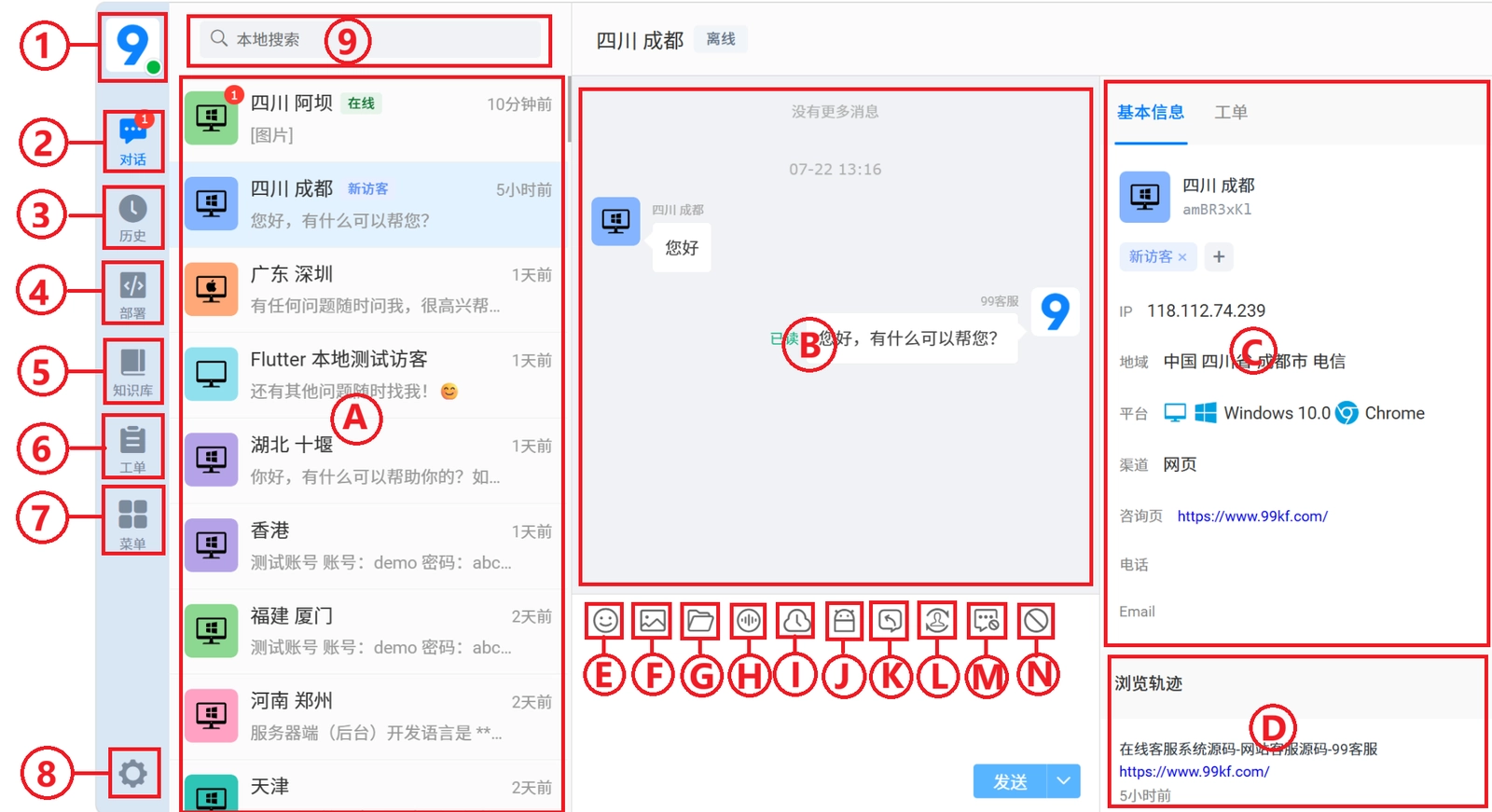 客服端对话页功能分解图