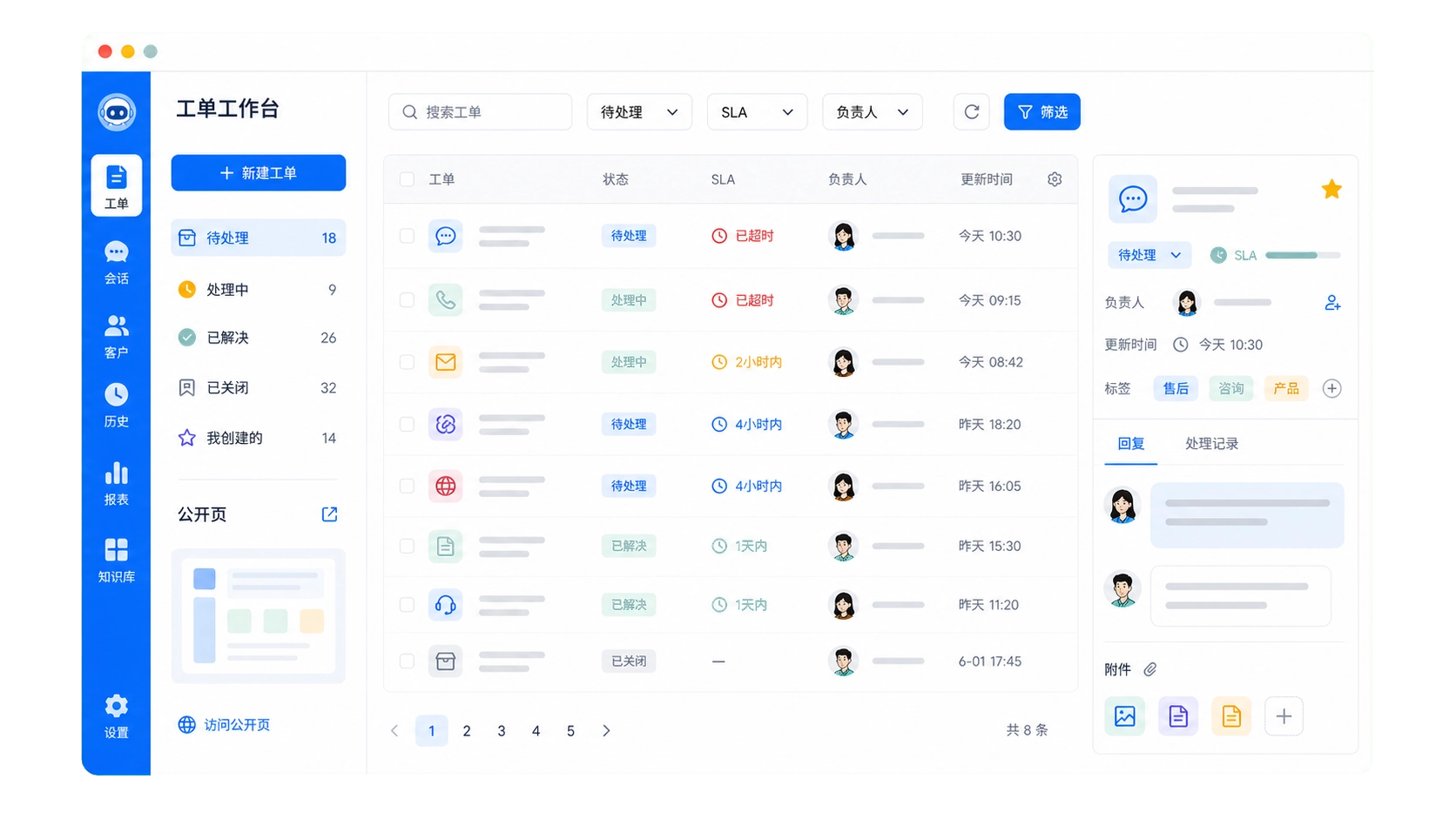 工单工作台界面预览，包含待处理队列、SLA、负责人和详情处理区
